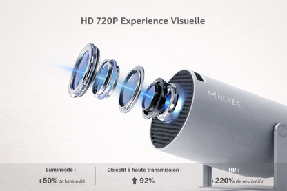 Projecteur Cinéma Portable NERÉA™ – Ambiance Immersive à la Maison